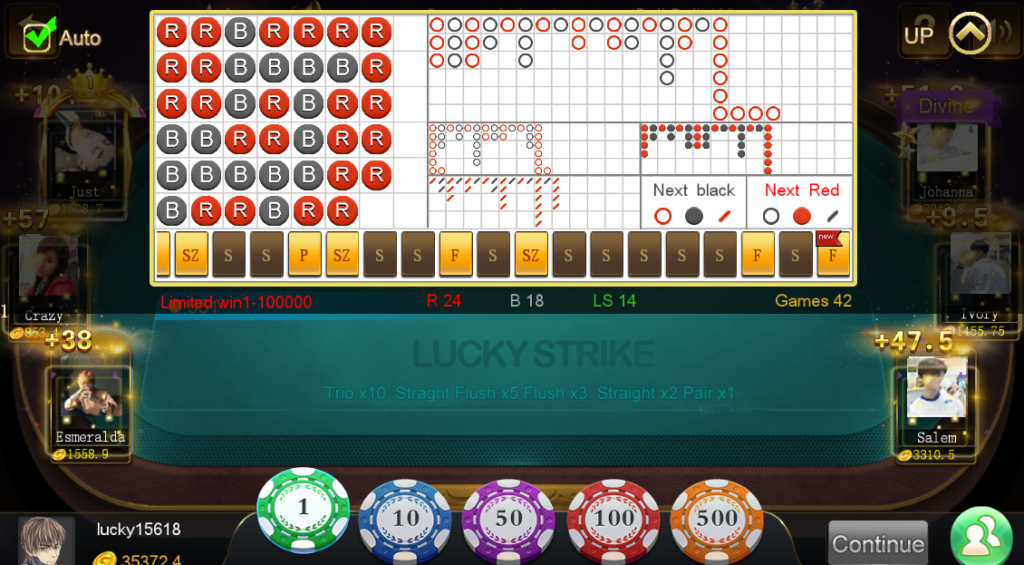Red Black game Online is a lucky gambling game in which the lucky one-stroke gameplay is very popular among players.