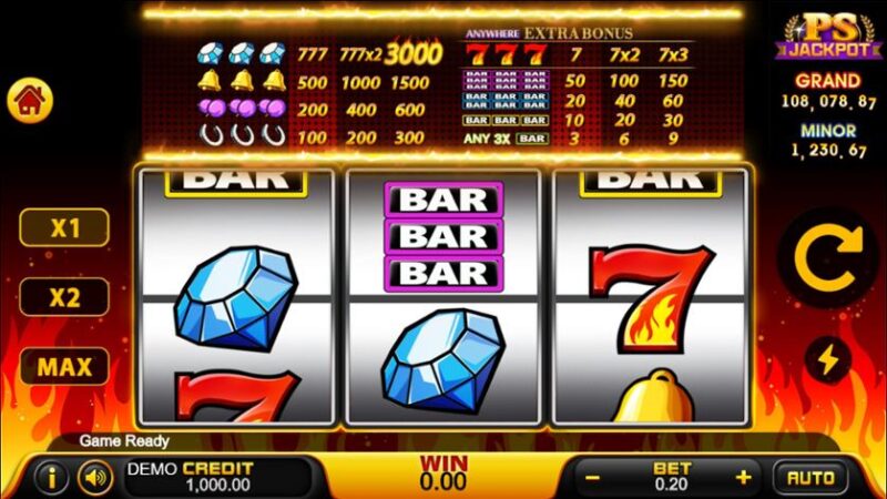 Slots 777 Indian online casino best recommendation