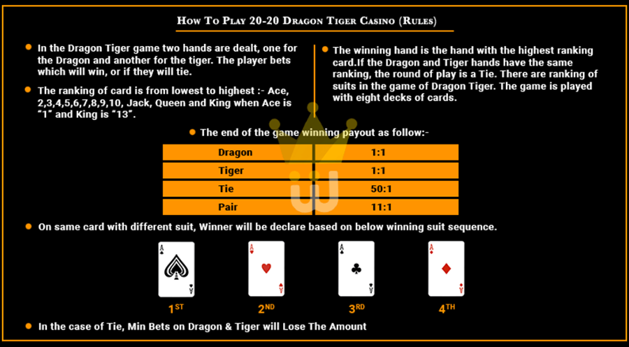  Play Live Dragon Tiger, a two-card baccarat game. All you need are these two cards to wager on – know that the Ace is the lowest valued card ...