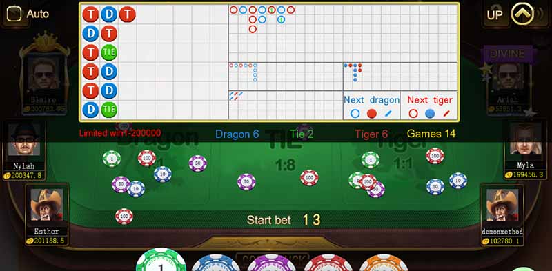 Dragon Tiger casino strategy important steps